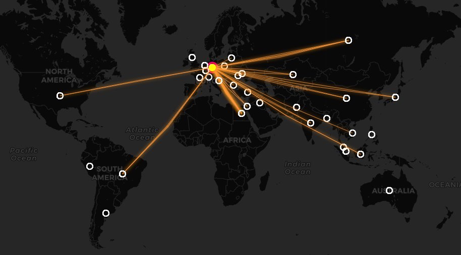Hydra Shield tweet media
