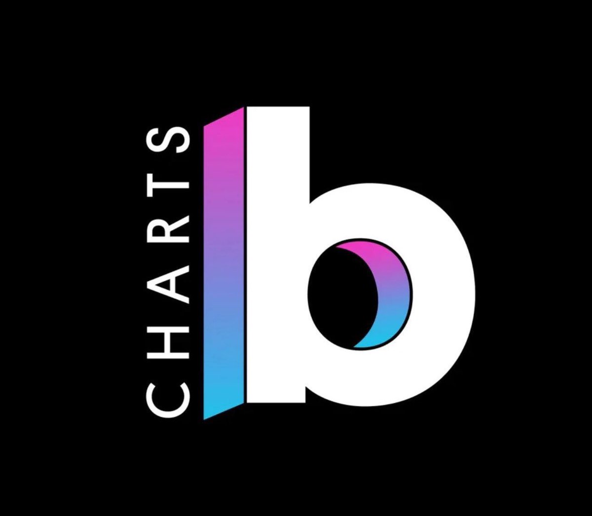 yonce_effect's tweet photo. Longest Charting Songs by K-Acts on Billboard Hot 100 Chart in History : 

#1. Who — 32 weeks (NEW) 
#1. Dynamite — 32 weeks
#2. Gangnam Style — 31 weeks https://t.co/75QgQ2gmyG