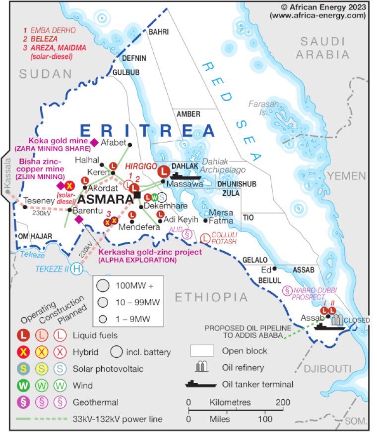 EritreanPress's tweet photo. Ethiopia Rejection of Eritrea's Proposed Oil Pipeline 

(EP) - Ethiopia's decision to reject Eritrea's oil pipeline proposal from Assab to Addis Ababa has become clearer. 

This pipeline was designed to transport refined petroleum products from Eritrea’s port of Assab to Ethiopia’s capital, addressing the nation’s increasing energy needs amid ongoing infrastructure and economic development. 

The proposal emerged during a period of improving relations between Eritrea and Ethiopia, following the peace agreement in 2018 that ended a prolonged conflict. 

Financing for the pipeline was expected to come from the UAE, and such infrastructure projects could have strengthened economic ties between the two countries. It would have provided Eritrea with a crucial source of revenue through much cheaper transit fees, while also offering Ethiopia more reliable fuel access and reducing its reliance from other nations.

However, the potential realisation of this project was undermined by Ethiopia's underlying intention to seize Assab by force. 

Now, it all makes sense!

#Eritrea #Ethiopia #Energy #Pipeline #Assab