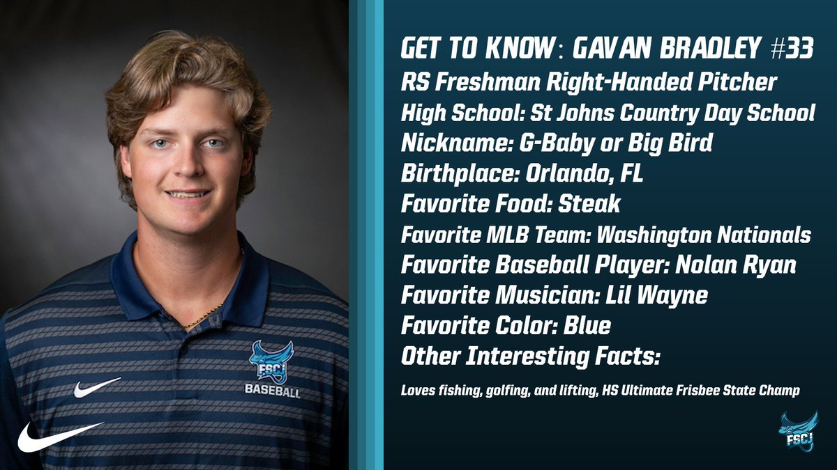 Meet the Mantas!

Get to know <a href="/GavanBradley/">Gavan Bradley</a>