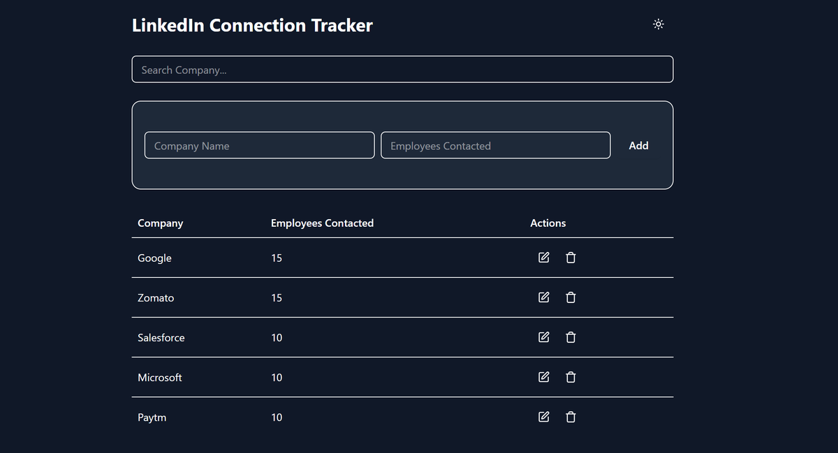 smoothcoperator's tweet image. was finding it tough to keep track of connections sent to people of various orgs on linkedin, so built this simple tool instead :)
Go check it out, open to suggestions❤️
connectedin.vercel.app