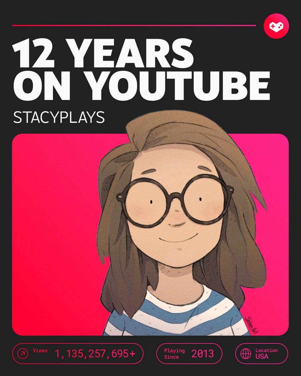 YouTube Gaming tweet media