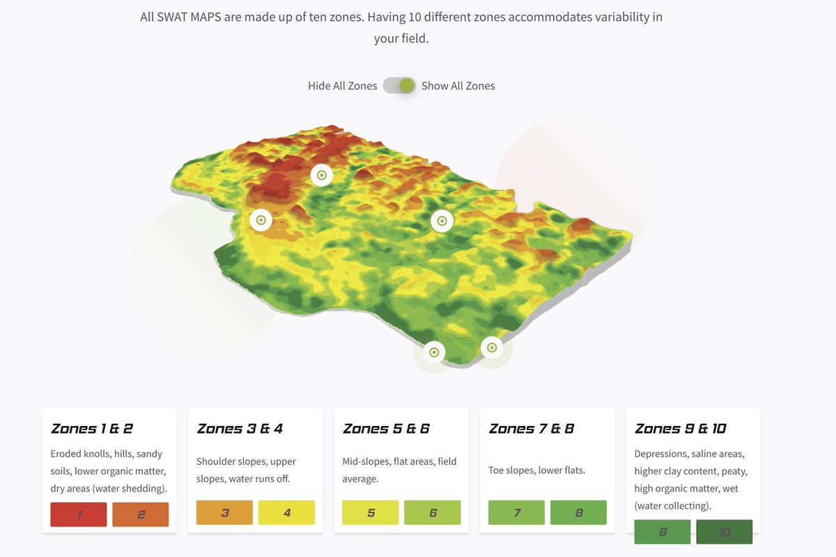 bmartelag's tweet image. "Why use SWAT maps?

Simple: they save you money by reducing waste. Tailor nutrients, boost yields with variable rate seeding, and manage challenges like nitrogen loss &amp;amp; salinity. Smarter farming = better ROI! 🌾💰

#FarmingSmart #SustainableAg #SWATmaps"