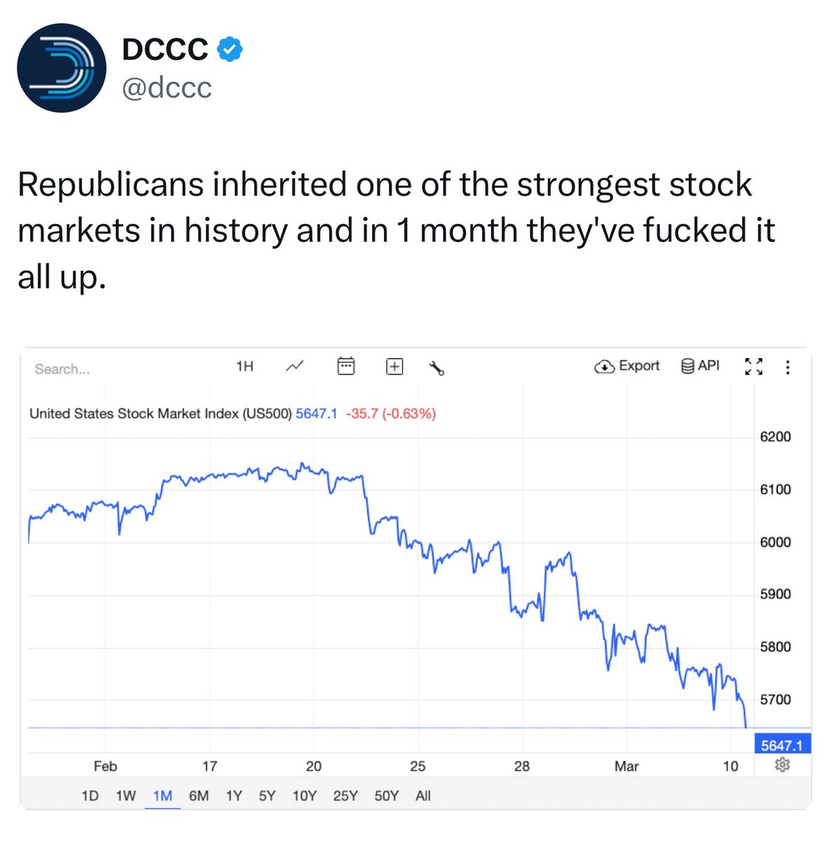 harryjsisson's tweet image. Oh my god. The DCCC just demolished the Republicans. More of this please!