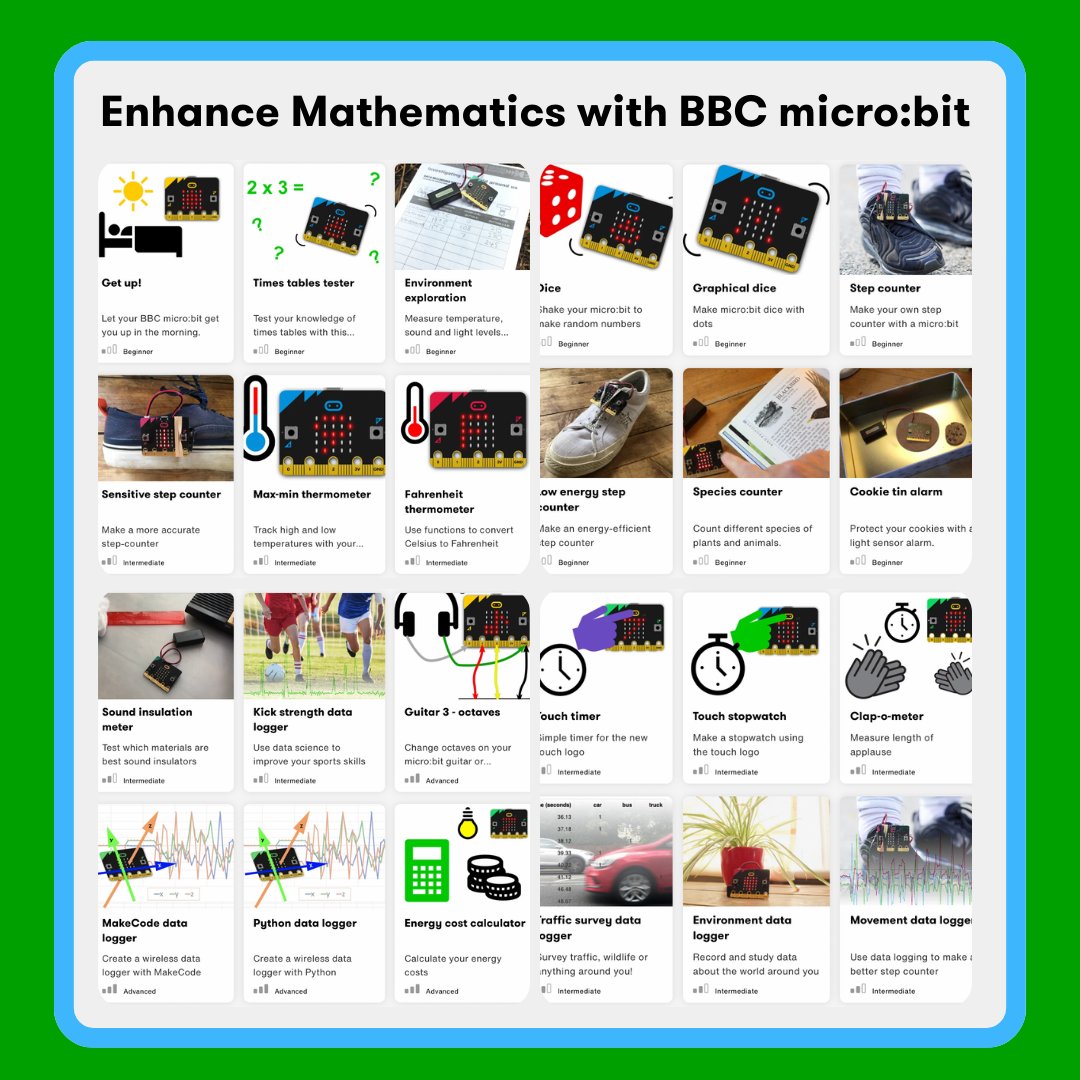 📣 Teachers!
Looking for ideas to help celebrate International Day Of Mathematics (14 March) or World Maths Day (26 March) 🧮?
Check out our latest article which is full of ideas and inspiration to use micro:bits to make mathematics even more fun and engaging ✨!