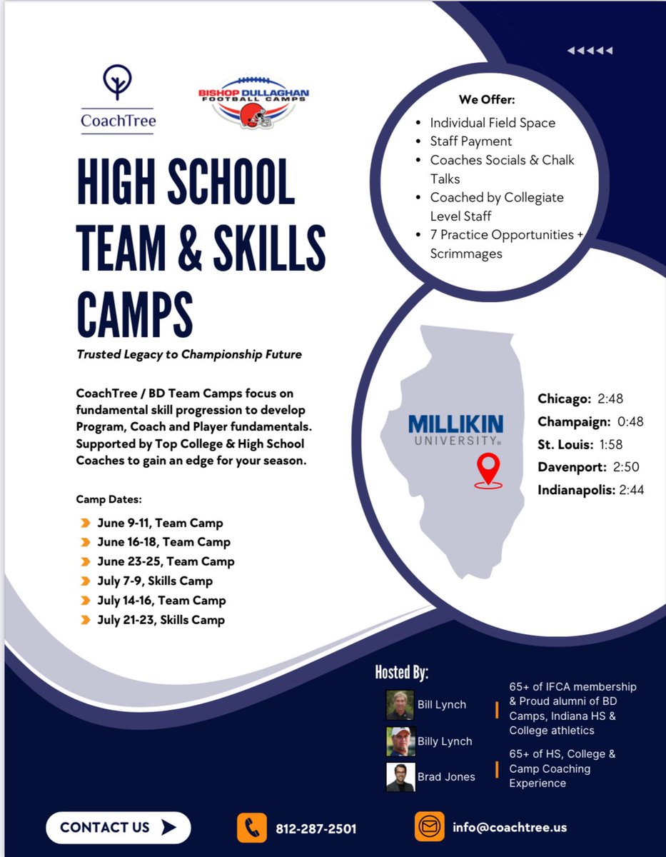 High School Teams — Get Ready! 

Join top colleges &amp; HS coaches at the CoachTree / BD Team &amp; Skills Camps 

📍 <a href="/MillikinU/">Millikin University</a> 

✅ Individual Field Space
✅ Collegiate-Level Coaching
✅ Coaches Chalk Talks &amp; Socials

📲 Contact  <a href="/teamCoachTree/">CoachTree</a> today!