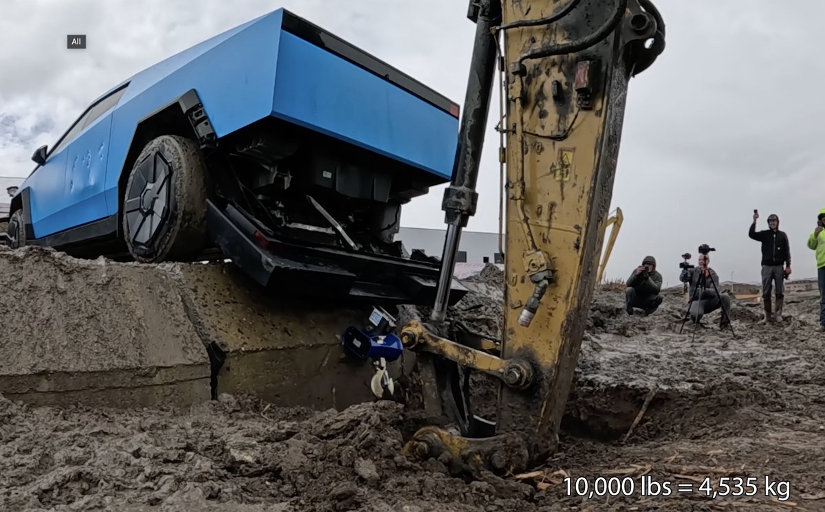 Greggertruck (@greggertruck) on Twitter photo Cybertruck tow hitch tongue weight is rated for just 1100lbs, but held for OVER 10k lbs!
<a href="/ZacksJerryRig/">JerryRigEverything</a> had the excavator MOVE CLOSER... just to exceed the 8k they were up to.
tldr, aluminum castings are insane. Cybertruck tow hitch tongue weight is rated for just 1100lbs, but held for OVER 10k lbs!
<a href="/ZacksJerryRig/">JerryRigEverything</a> had the excavator MOVE CLOSER... just to exceed the 8k they were up to.
tldr, aluminum castings are insane.
