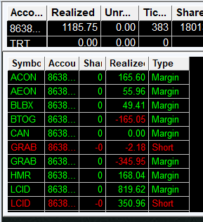 Erotikarl's tweet photo. +1185, termine tradeando $LCID es tan 2022 que duele. https://t.co/VCC6lusA71