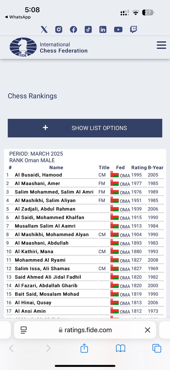 أخييراً I did It🤩🤩🤩
#1 أعلى مصنف عُماني🇴🇲🔥