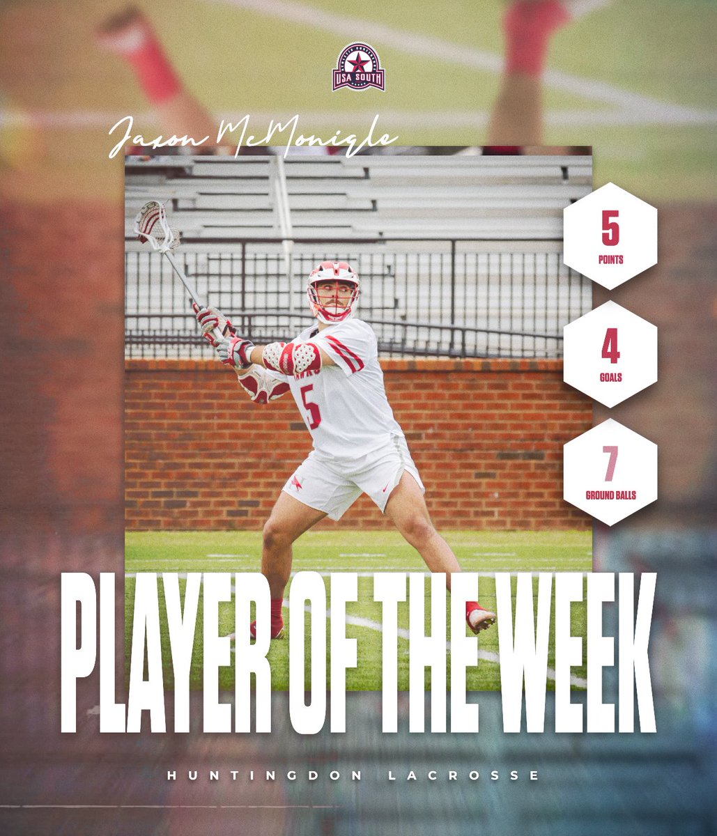 ATHLETES OF THE WEEK!

<a href="/HCDiamondHawks/">Huntingdon College Baseball</a>  pitcher Parker Szush has been tabbed the CCS Pitcher of the Week

For the second time this season, Jaxon Mcmonigle of untingdon Men's Lacrosse has been named the USA South Rookie of the Week

#hawkem