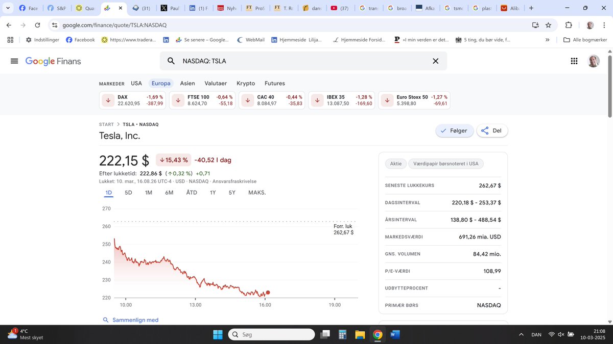 No one like Tesla any more.