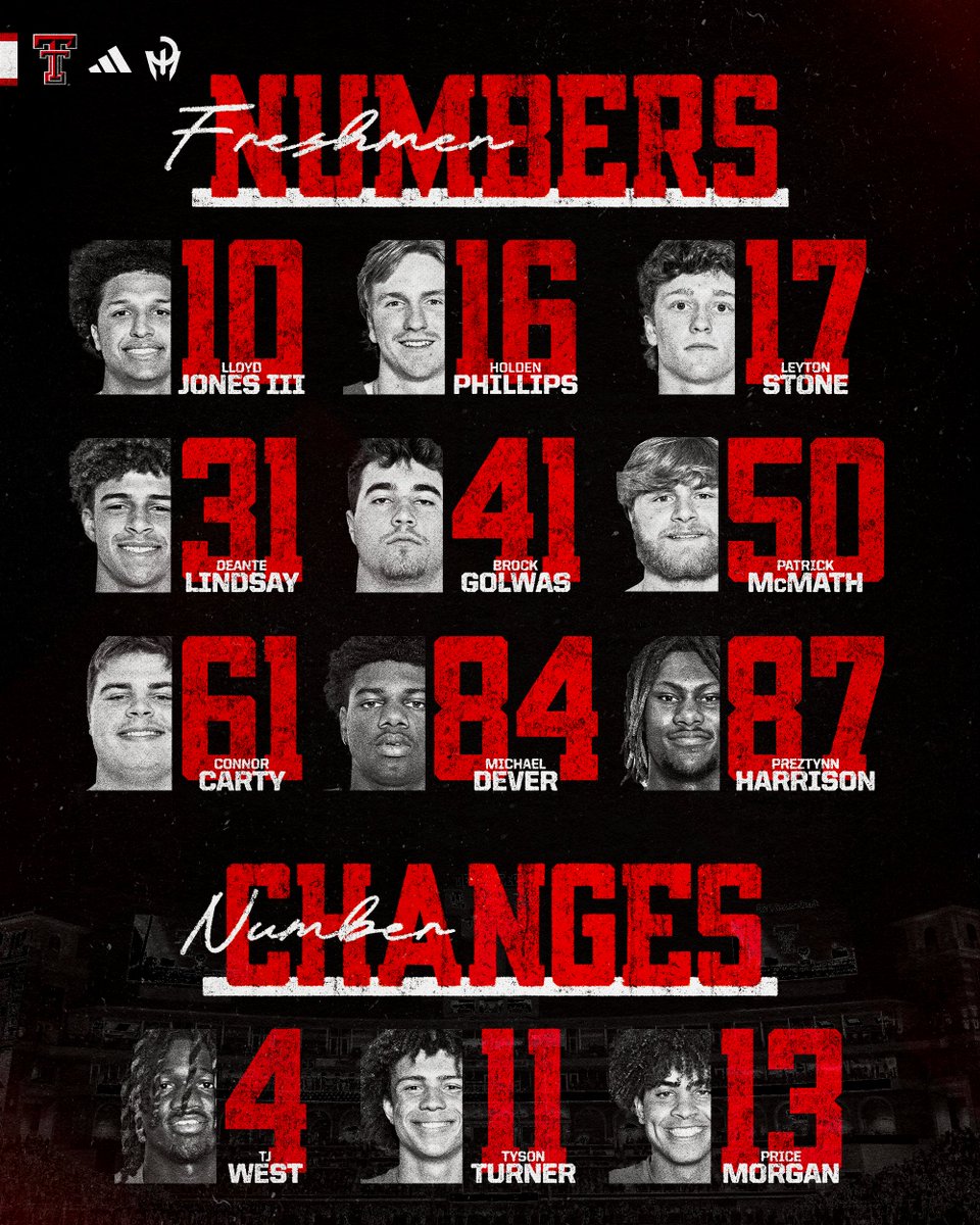 New Numbers Alert 🚨