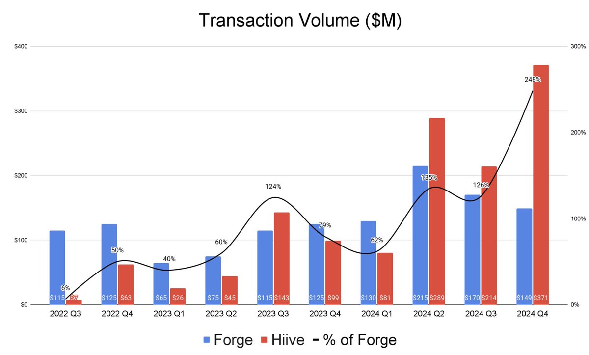 Sim Desai tweet media