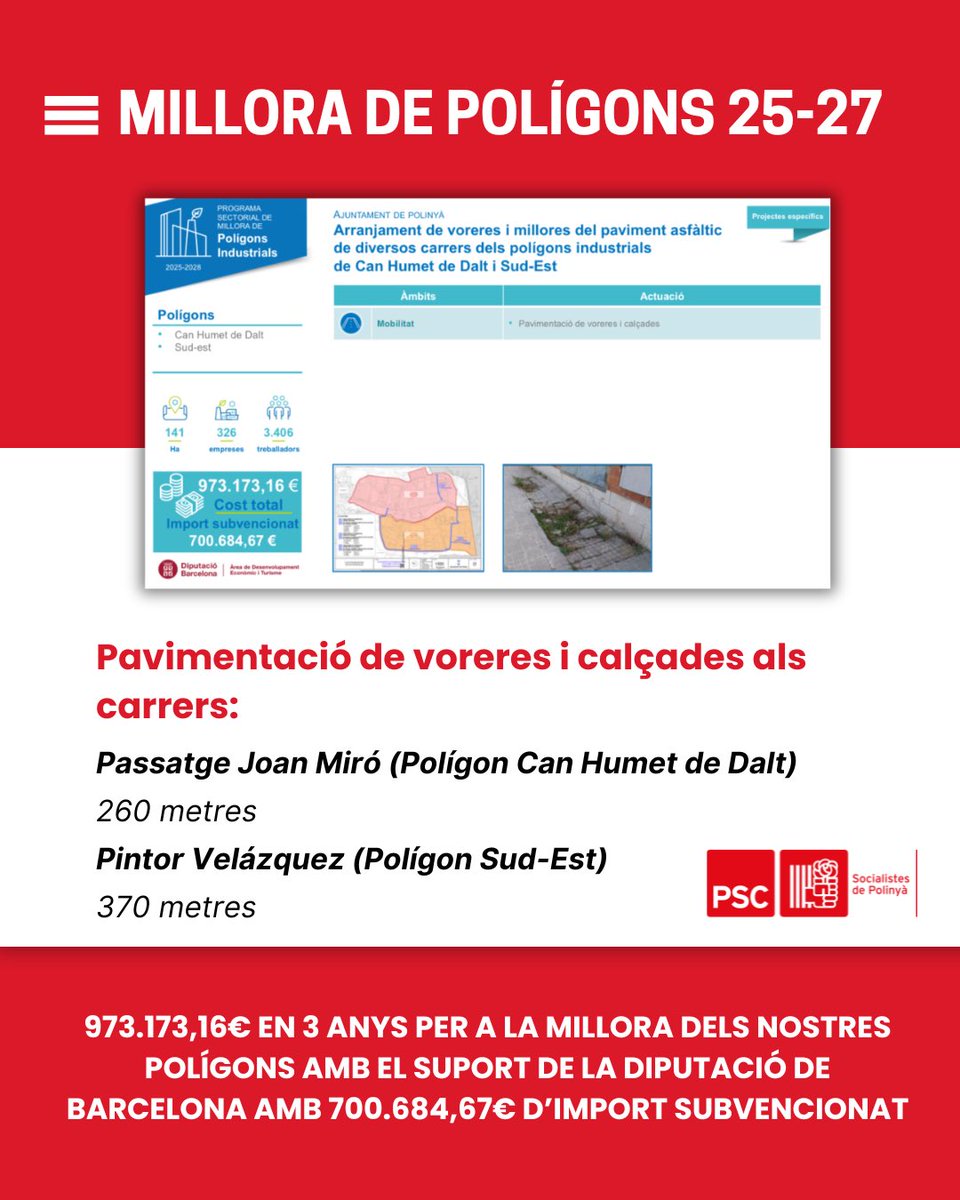 🚧 Mejora de polígonos 2025-2027

👉Durante los próximos tres años, se reformará la totalidad de las aceras y el asfalto del Pasaje Joan Miró (Polígono Can Humet de Dalt) y de la calle Pintor Velázquez (Polígon Sud-Est).