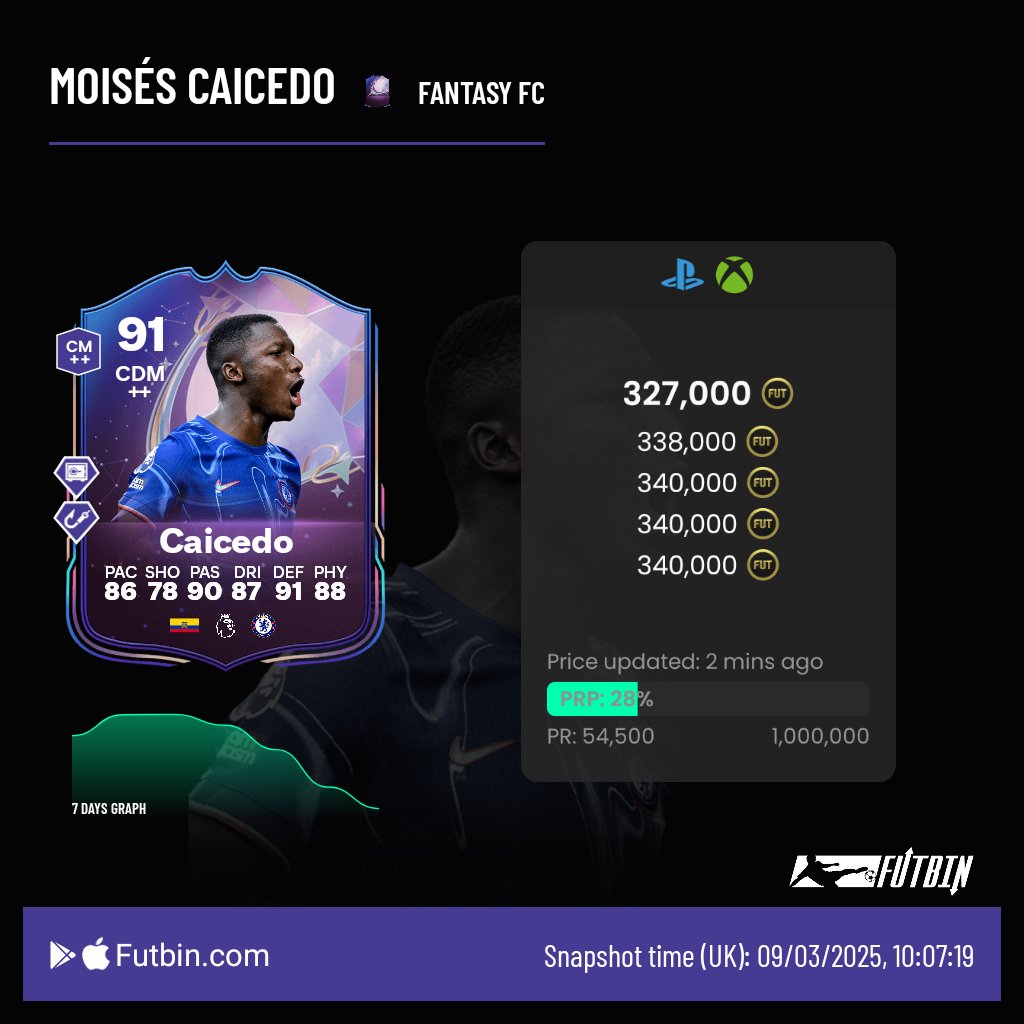 blazztrader's tweet image. Cold flips here💪