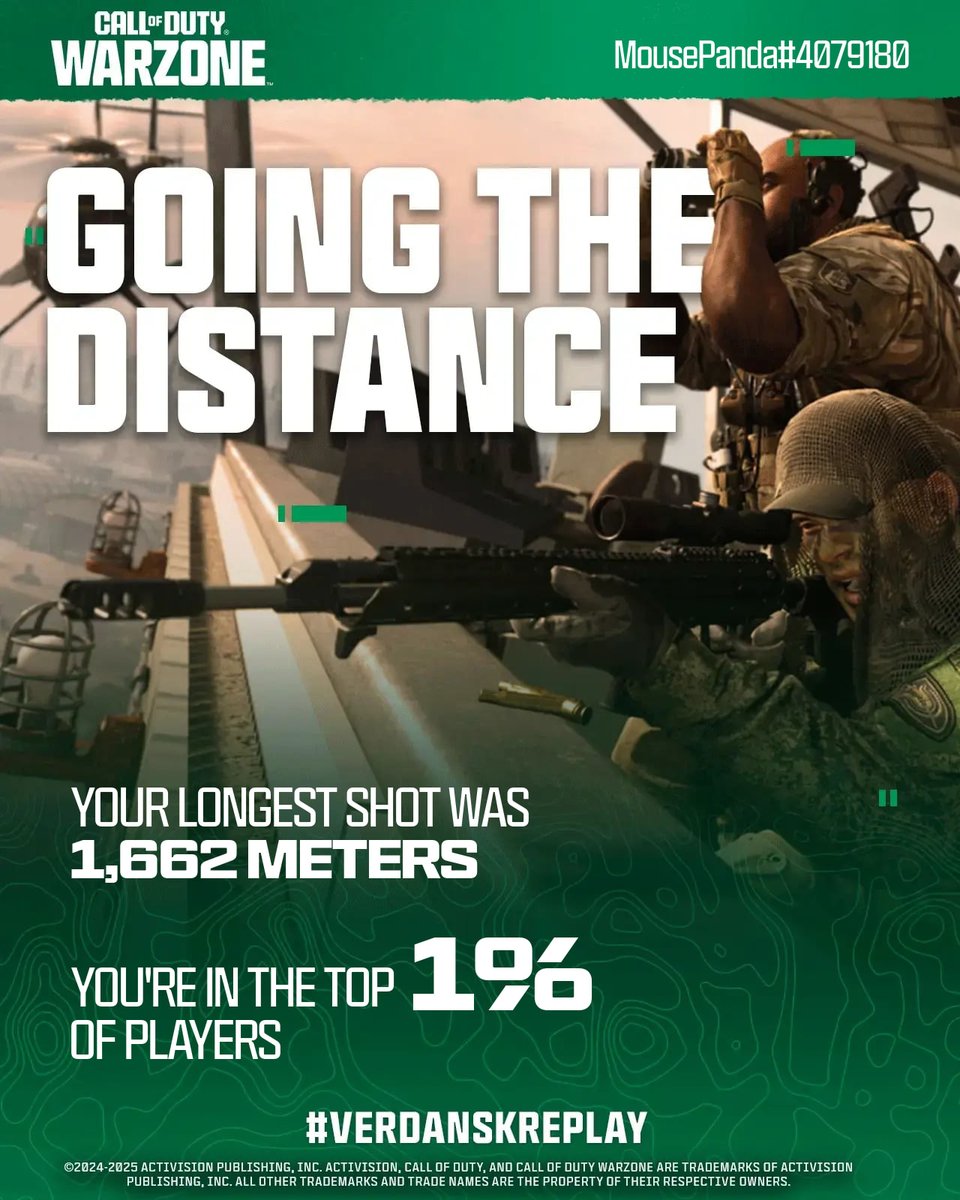 <a href="/MousePandaa/">MousePanda</a> <a href="/MousePandaa/">MousePanda</a> Long shot? Nah. You made it happen with ease 😎

Coming in hot. Like this post for another personalized achievement #VerdanskReplay 💪