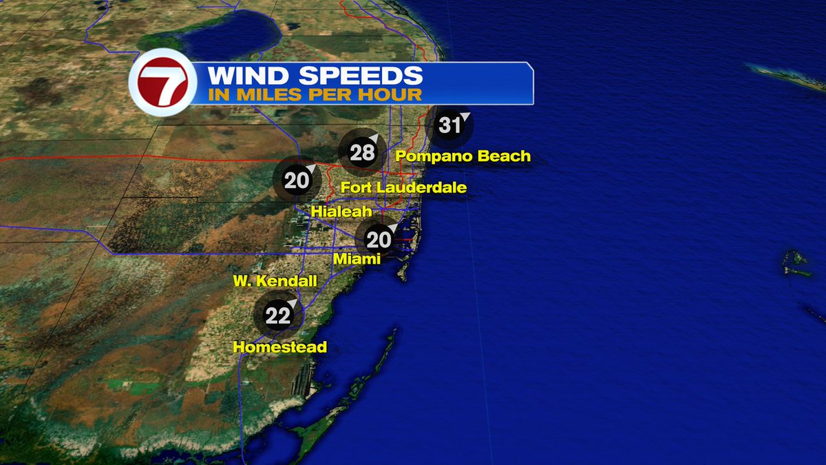 7Weather's tweet photo. Strong winds continue (these current wind speeds).  Gusts have exceeded 40 mph in many locations. https://t.co/z1xJpvMNpS