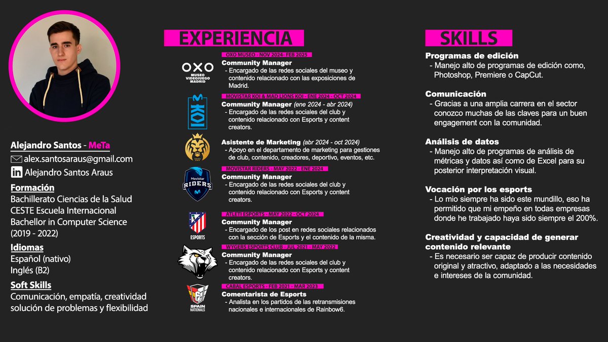 MeTa (@_elmeta__) on Twitter photo Estoy de nuevo buscando trabajo.
Sigo mirando opciones en esports y agencias relacionadas con el mundo del streaming.
Si hay alguien interesado en este loco tengo MDs open o mi correo:
📮 alex.santosaraus@gmail.com
Se agradece un RT. Estoy de nuevo buscando trabajo.
Sigo mirando opciones en esports y agencias relacionadas con el mundo del streaming.
Si hay alguien interesado en este loco tengo MDs open o mi correo:
📮 alex.santosaraus@gmail.com
Se agradece un RT.