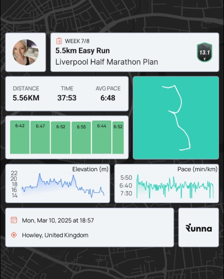 Claire_MCR's tweet photo. It's been a while 🤦🏼♀️ Sweaty Betty leggings didn't survive but I'm in one piece at least! 5.5km and a short hobble home...I was 10m from home too @ukrunchat #ukrunchat #runnerprobs 😭🤣 https://t.co/HN1VWU2wCr