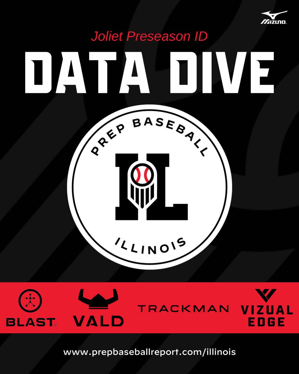 Prep Baseball Illinois (@prepbaseballil) on Twitter photo ๐
๐ค๐ก๐๐๐ฉ ๐๐ง๐๐จ๐๐๐จ๐ค๐ฃ ๐๐ฟ: ๐ฟ๐๐ฉ๐ ๐ฟ๐๐ซ๐๐จ๐
+ With the help of our tech partners, we dive into the advanced data we captured at our Joliet Preseason ID๐
๐๐ค๐จ๐๐ฉ๐๐ค๐ฃ๐๐ก loom.ly/fnBh2P8
๐๐๐ฉ๐๐๐๐ฃ๐ loom.ly/8Oxe3Sc ๐
๐ค๐ก๐๐๐ฉ ๐๐ง๐๐จ๐๐๐จ๐ค๐ฃ ๐๐ฟ: ๐ฟ๐๐ฉ๐ ๐ฟ๐๐ซ๐๐จ๐
+ With the help of our tech partners, we dive into the advanced data we captured at our Joliet Preseason ID๐
๐๐ค๐จ๐๐ฉ๐๐ค๐ฃ๐๐ก loom.ly/fnBh2P8
๐๐๐ฉ๐๐๐๐ฃ๐ loom.ly/8Oxe3Sc