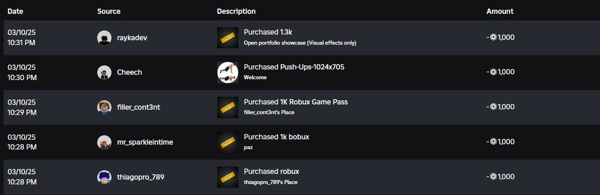 The robux was given out!!!!
Ty all for joining the giveaway and for all the likes.
🎉Doing a 10k giveaway soon... (Stay tuned for when i post it 👀)