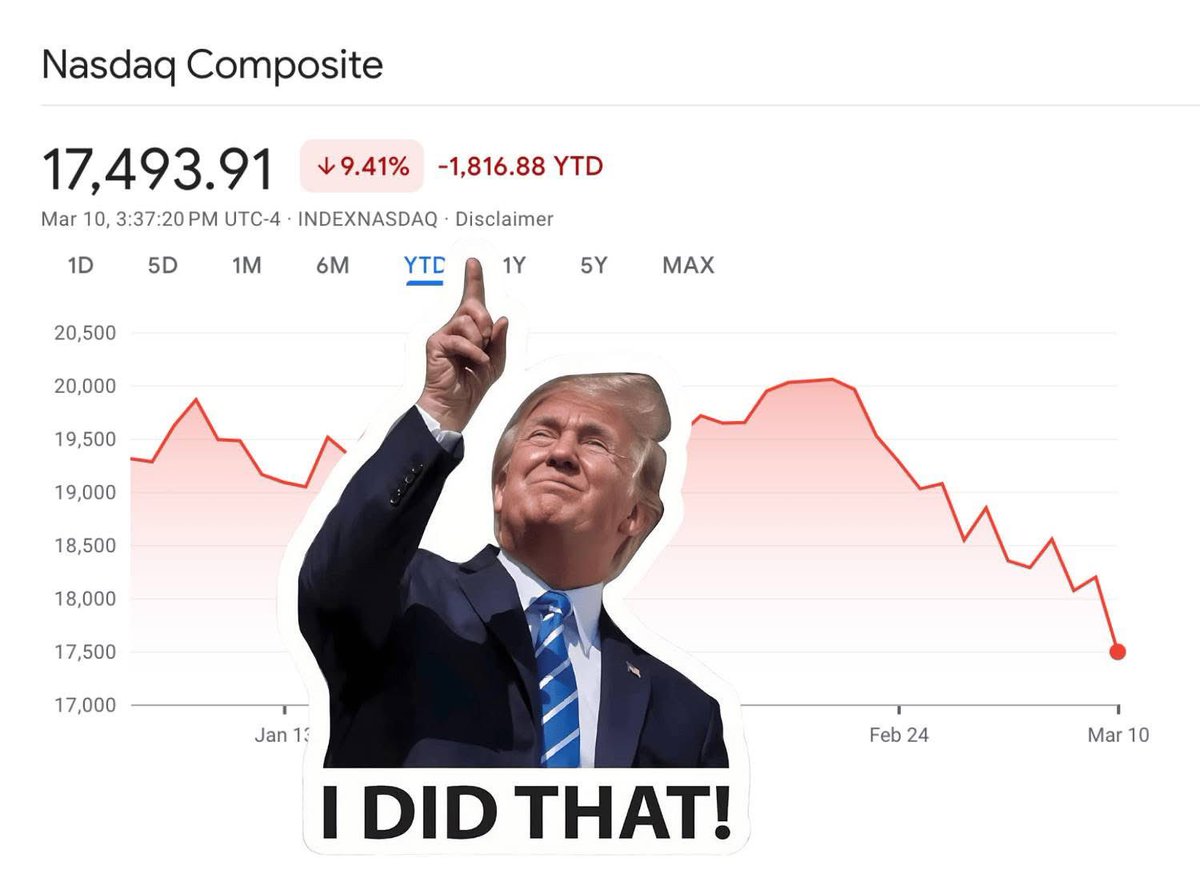 eugm's tweet image. Not even 100 days. 🤦‍♂️ #TrumpEconomy #TrumpRecession
