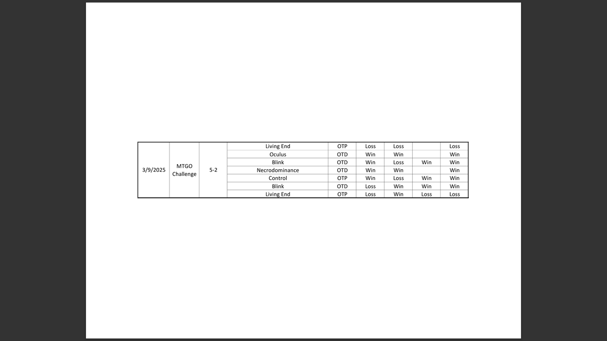 Giltspire tweet media