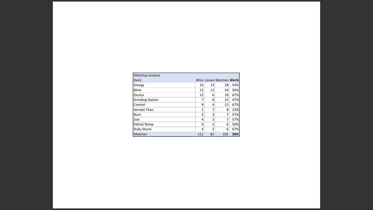 Giltspire tweet media