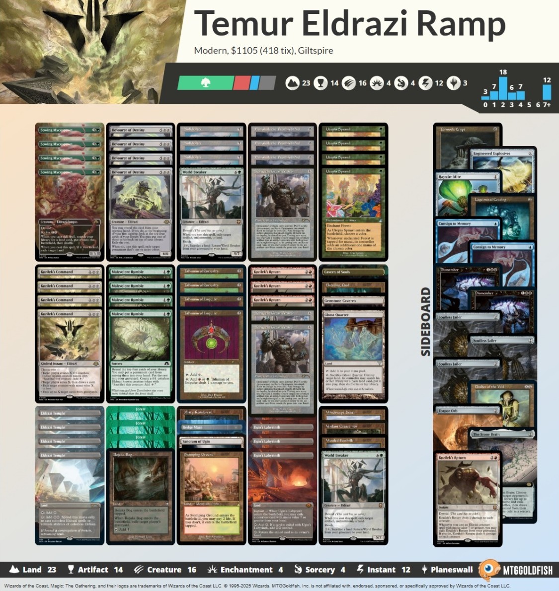 Giltspire tweet media