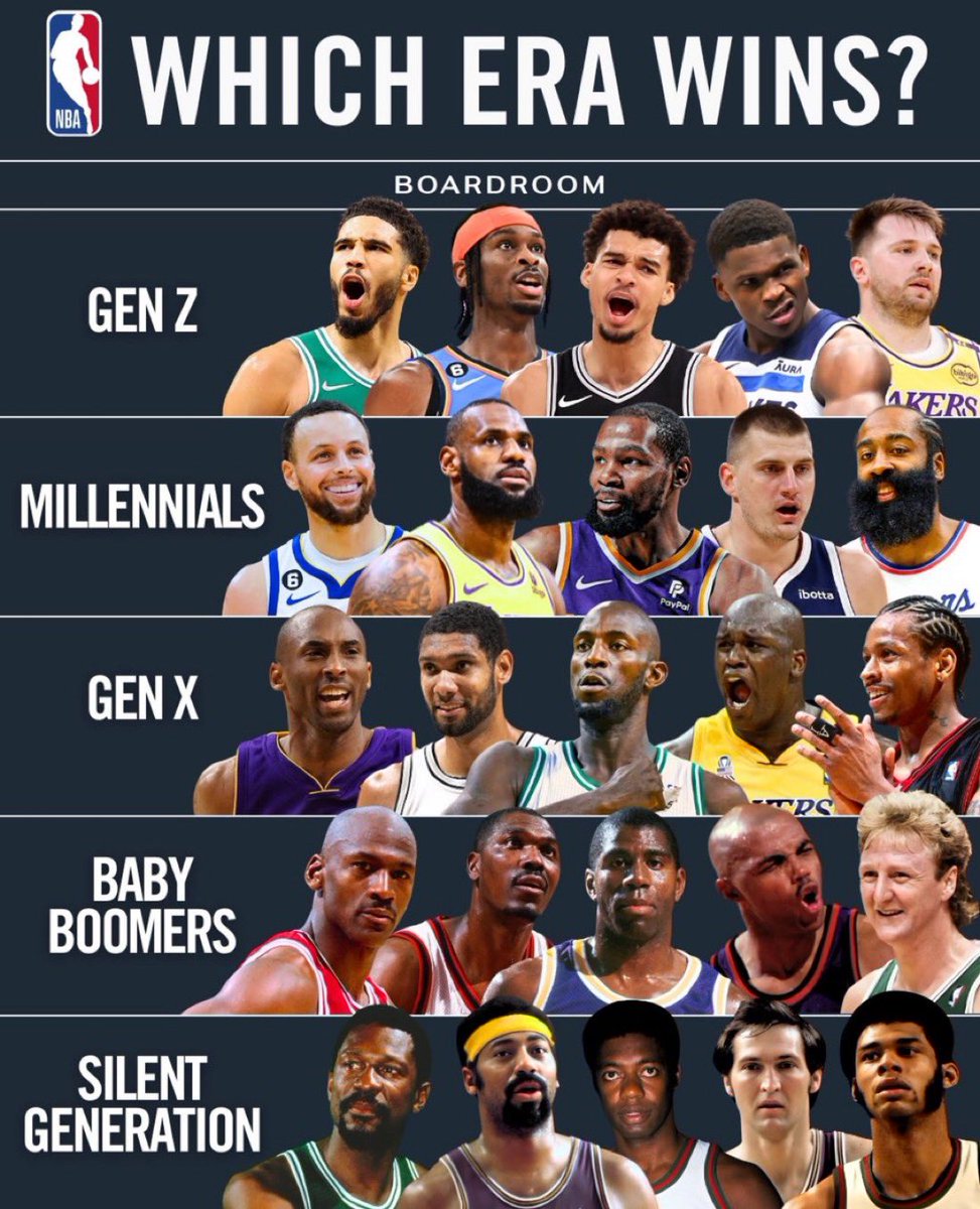 Hoop Central tweet media