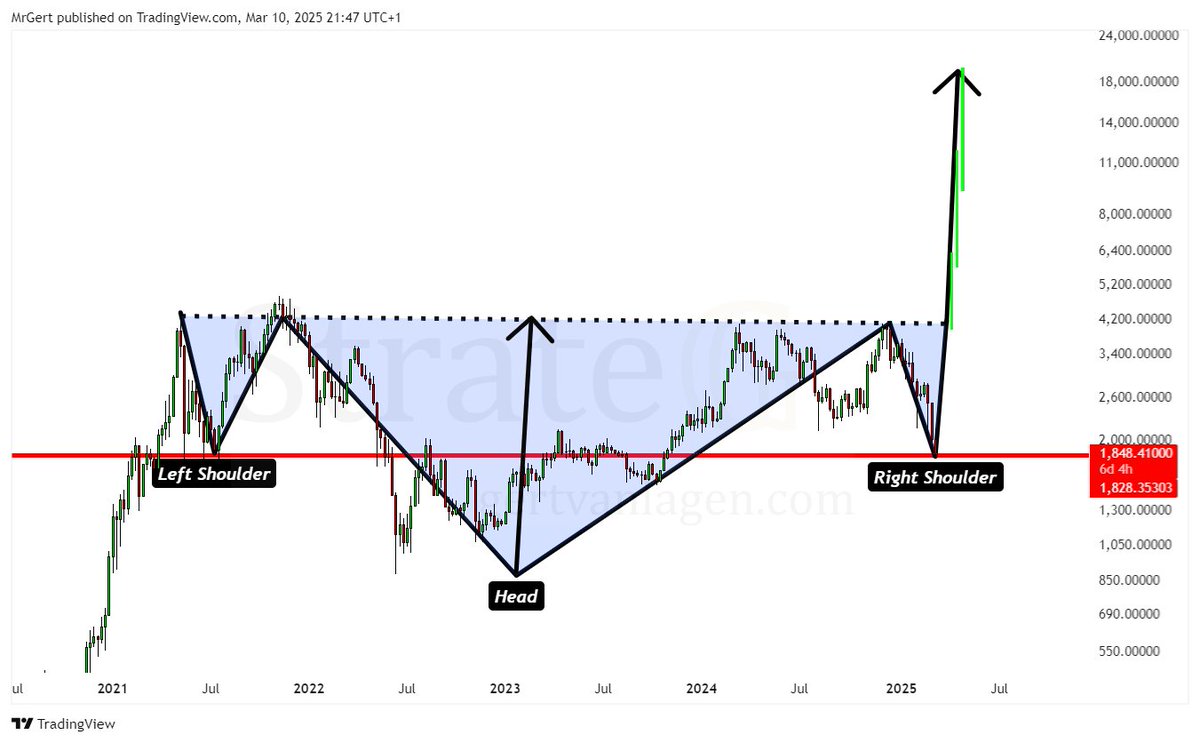 Gert van Lagen tweet media