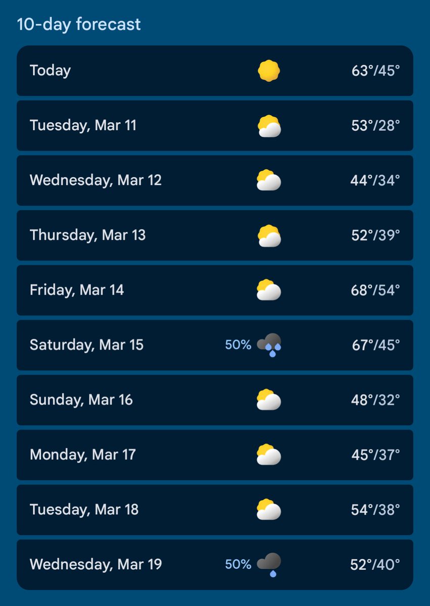 Fenix Ammunition tweet media