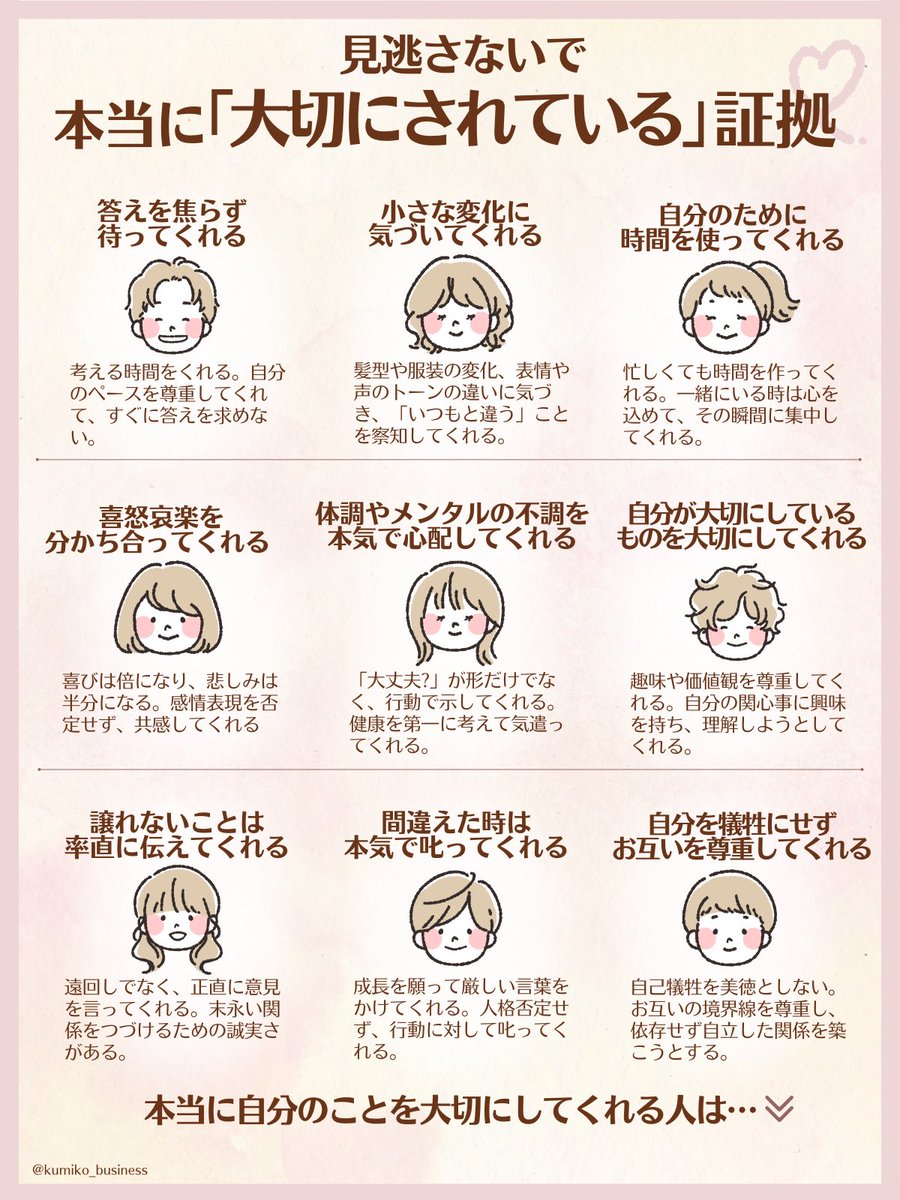 くみこ tweet media