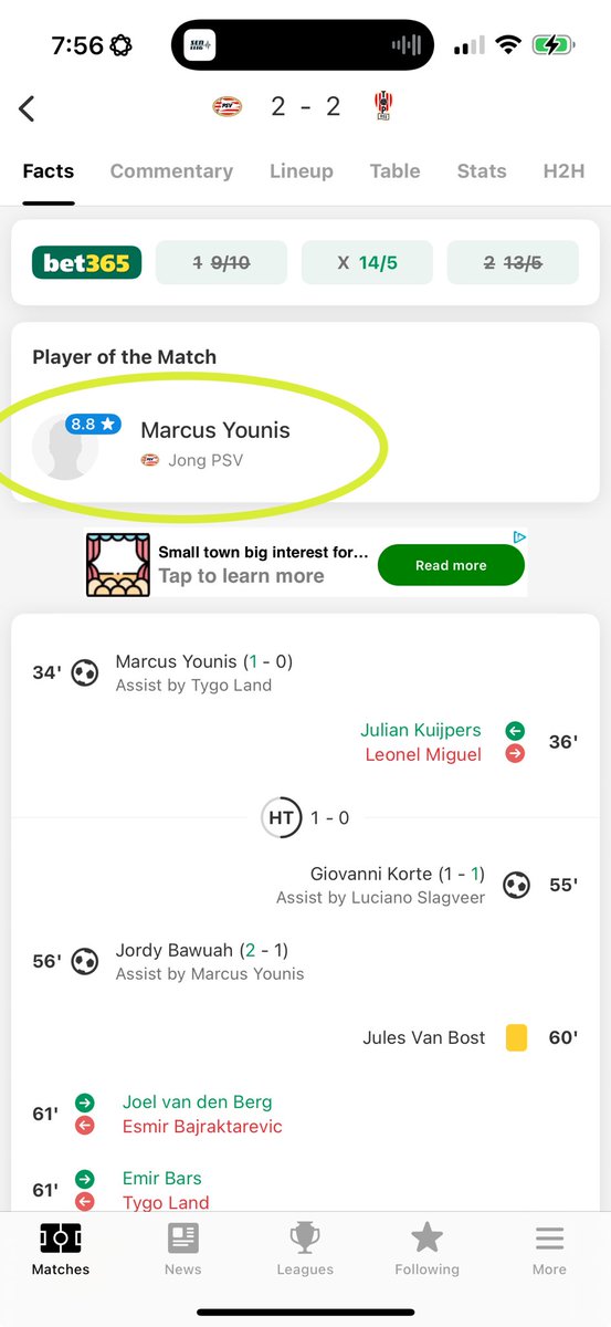 Another goal &amp; assist for Marcus Younis this morning!
Getting better with every performance. 
🙌💪❤️
🇦🇺 ⚽️