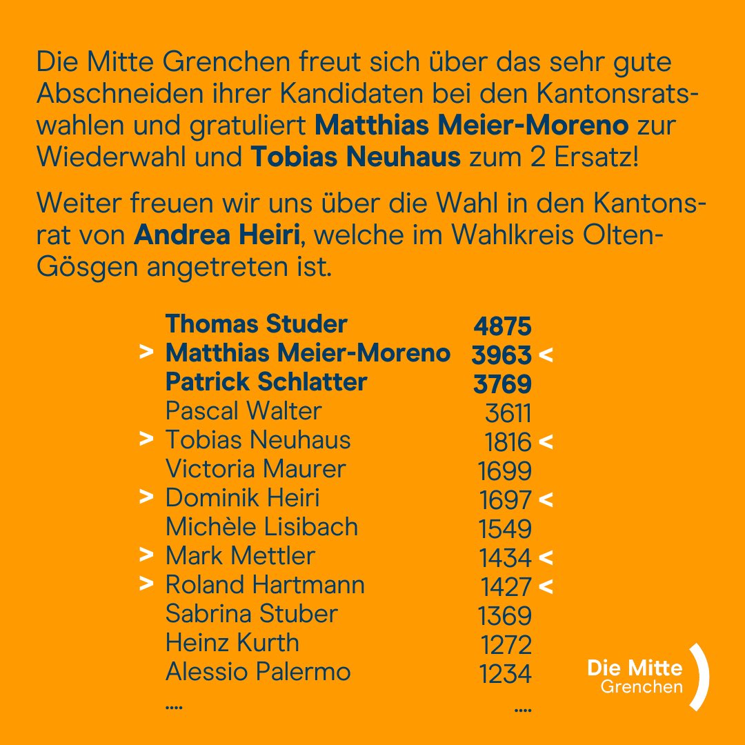 Matthias Meier-Moreno tweet media