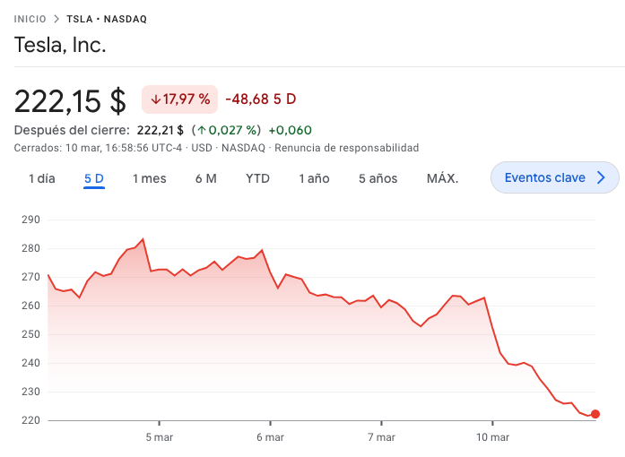 Bot Checker 🤖 tweet media