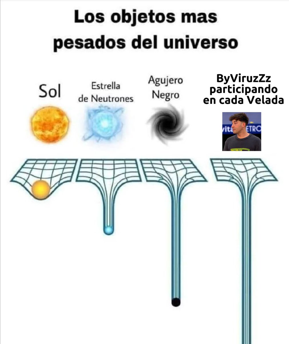 Vive de la velada XD.

#LaVeladaDelAnoV