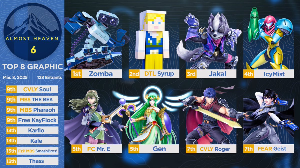 WV Smash Ultimate tweet media