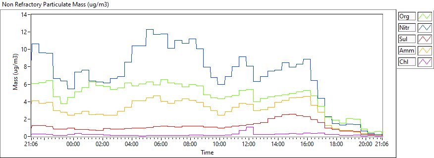 James Allan tweet media