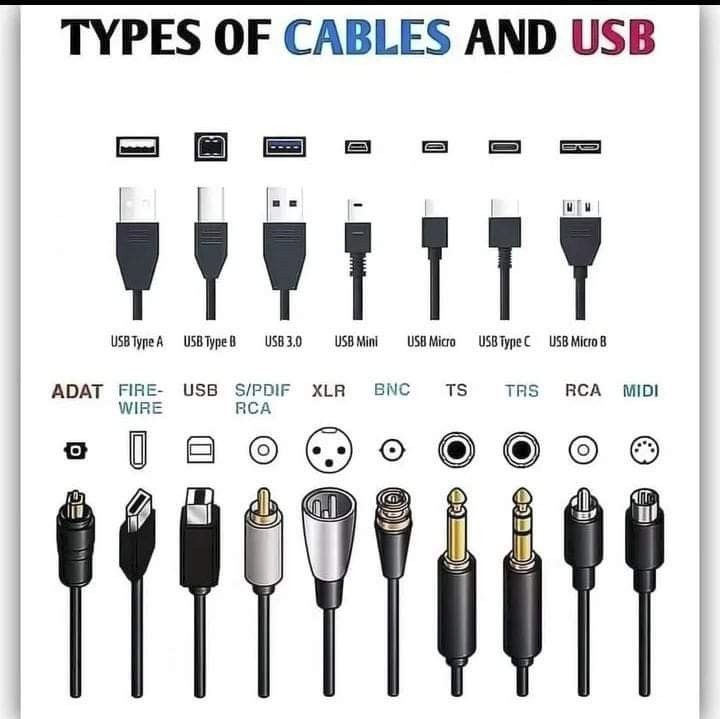 armortechs's tweet photo. We do carry a lot of random cables.  Stop by and check it out. https://t.co/pyXwW4dmLF