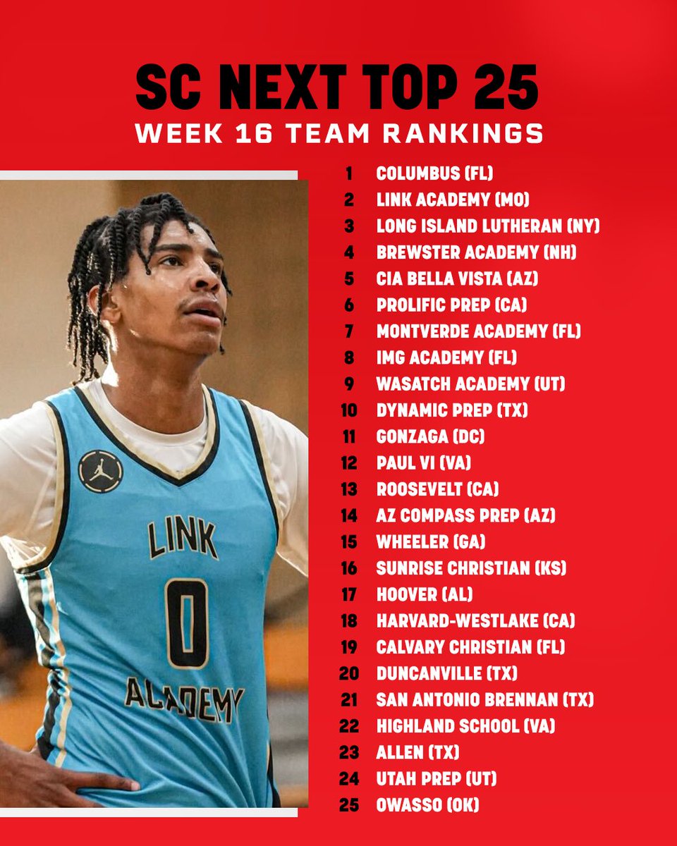 Week 1️⃣6️⃣ of the ESPN High School Boys’ Basketball team rankings, per <a href="/PaulBiancardi/">Paul Biancardi</a> 🏀

🔗 bit.ly/3DvueYu