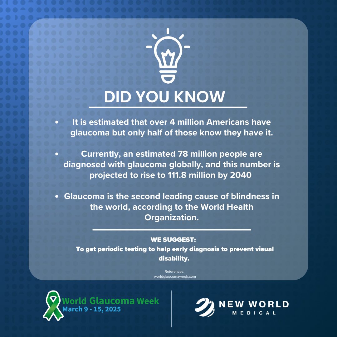 Glaucoma, the "silent thief of sight," can progress w/out symptoms, leading to irreversible vision loss.
New World Medical is dedicated to preserving vision w/ surgical solutions.
This week let’s spread the word! 👁️✨
#GlaucomaAwarenessWeek #WorldGlaucomaWeek #NewWorldMedical