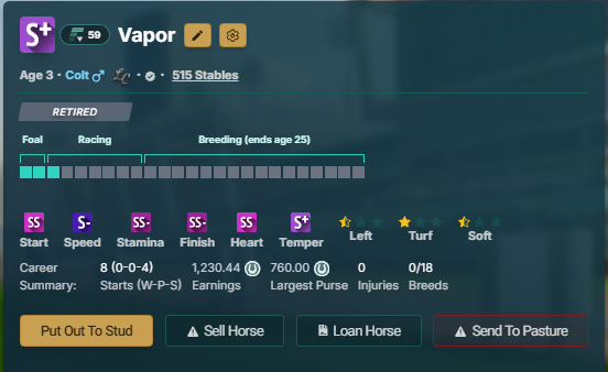 LTS <a href="/photofinishgame/">Photo Finish™ LIVE 🐎 Virtual Horse Racing</a> friends.  I claimed this bad boy for 400 derby.  I think this is going to work out :)

photofinish.live/horses/0f5ce8c…