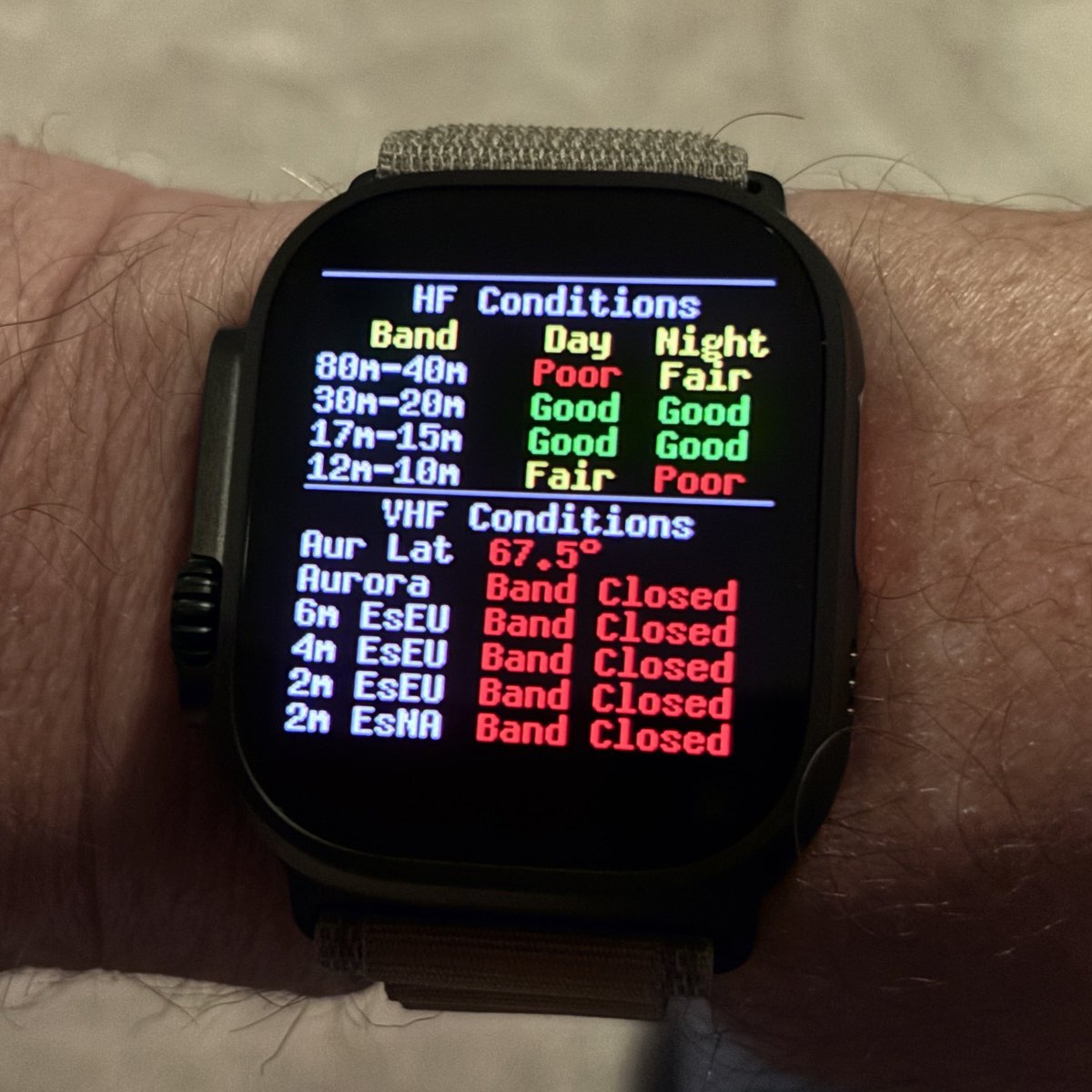 Mark Pereira G6PMN 🏴󠁧󠁢󠁥󠁮󠁧󠁿 🇱🇰 🇵🇹 🇳🇱 tweet media