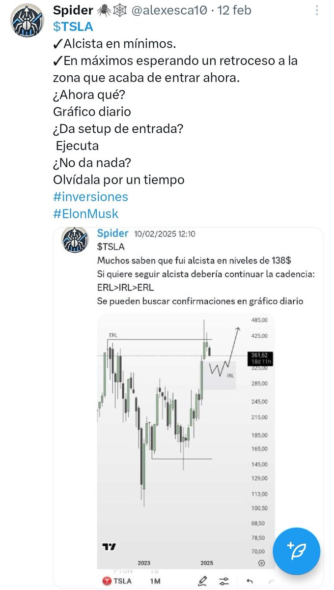 alexesca10's tweet photo. $TSLA 
En mínimos fui alcista.
En máximos esperaba una corrección para posibles compras que por el momento no se han dado.
✍🏻 https://t.co/YgLwZKuWJ4