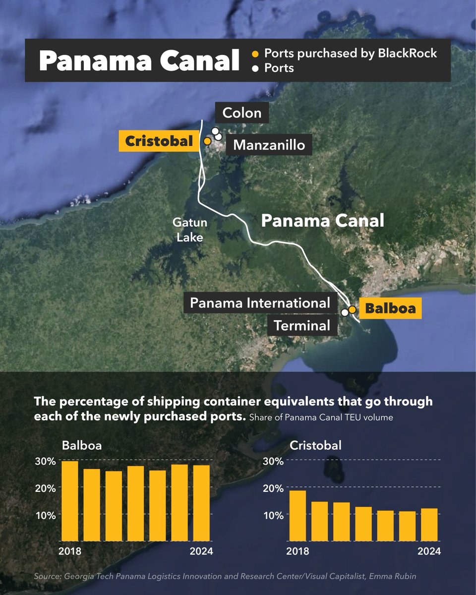A Hong Kong-based conglomerate to sell its controlling stake in a  subsidiary that operates ports