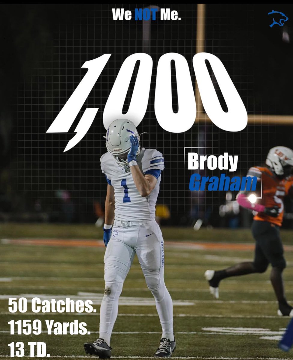 nick herrera (@aasrherreraswfl) on Twitter photo Remember the Name <a href="/BrodyGraham15/">Brody Graham</a> <a href="/Andy_Villamarzo/">Andy Villamarzo</a> <a href="/KiyoshiHarris/">Coach Kiyoshi Harris</a> <a href="/mtsacfootball/">Mt. SAC Football</a> <a href="/ITSDASHOW239/">SHOW/THEGATEKEEPER..</a> @CBTHAPLUG @CoachLeePodcast <a href="/BrannonTidwell/">Brannon Tidwell</a> <a href="/NP_Florida/">Chad Jamison</a> <a href="/PrepRedzoneFL/">Prep Redzone Florida</a> <a href="/JuCoFootballACE/">JuCo Football Forer</a> <a href="/Coast2Coasttc/">Stephon Johnson Coach J</a> <a href="/SunilSportsNews/">Sports News By Sunil Sunder Raj</a> <a href="/KevinMoses38/">Kevin Moses LLC</a> <a href="/Dwight_XOS/">Dwight Thomas - Catapult Sports</a> <a href="/GyreneFootball/">Ave Maria Football</a> <a href="/JUCOFFrenzy/">JUCO Football Frenzy</a> <a href="/AJ3Hunter/">Coach Adam Johnson</a> Remember the Name <a href="/BrodyGraham15/">Brody Graham</a> <a href="/Andy_Villamarzo/">Andy Villamarzo</a> <a href="/KiyoshiHarris/">Coach Kiyoshi Harris</a> <a href="/mtsacfootball/">Mt. SAC Football</a> <a href="/ITSDASHOW239/">SHOW/THEGATEKEEPER..</a> @CBTHAPLUG @CoachLeePodcast <a href="/BrannonTidwell/">Brannon Tidwell</a> <a href="/NP_Florida/">Chad Jamison</a> <a href="/PrepRedzoneFL/">Prep Redzone Florida</a> <a href="/JuCoFootballACE/">JuCo Football Forer</a> <a href="/Coast2Coasttc/">Stephon Johnson Coach J</a> <a href="/SunilSportsNews/">Sports News By Sunil Sunder Raj</a> <a href="/KevinMoses38/">Kevin Moses LLC</a> <a href="/Dwight_XOS/">Dwight Thomas - Catapult Sports</a> <a href="/GyreneFootball/">Ave Maria Football</a> <a href="/JUCOFFrenzy/">JUCO Football Frenzy</a> <a href="/AJ3Hunter/">Coach Adam Johnson</a>