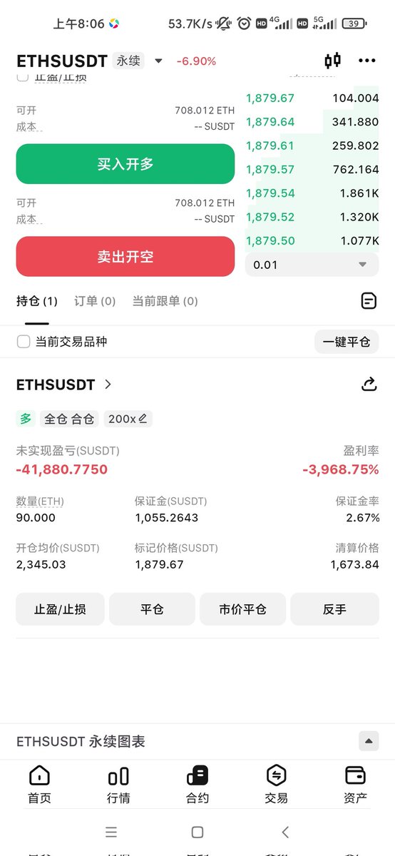 Eth就是个垃圾，烂泥扶不上墙！v神也是垃圾！马上爆仓了，我的好几十万呀!
