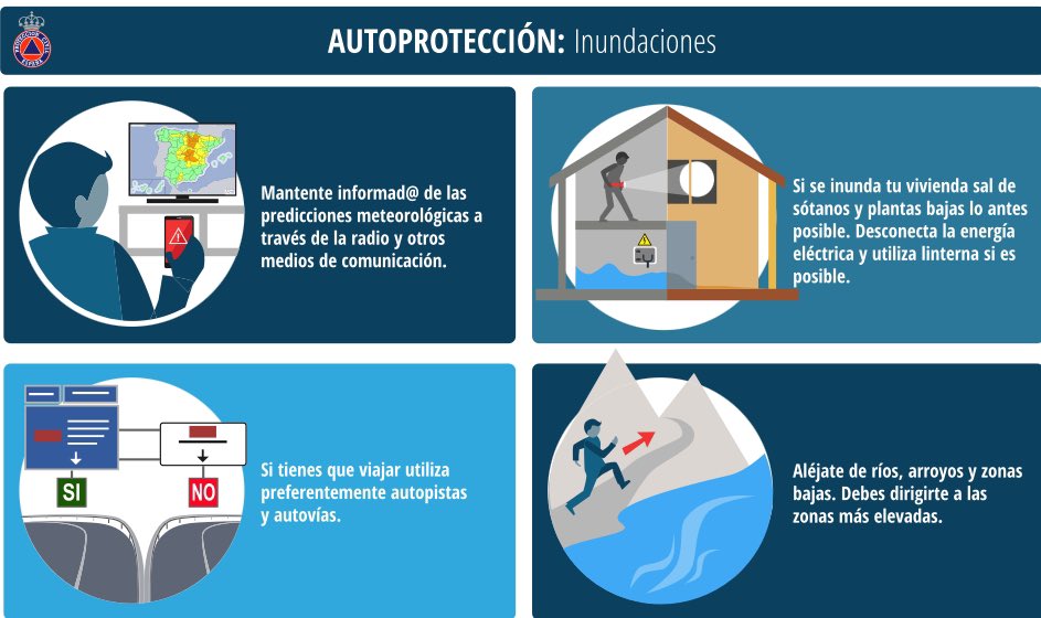 Protección Civil Morata de Tajuña tweet media
