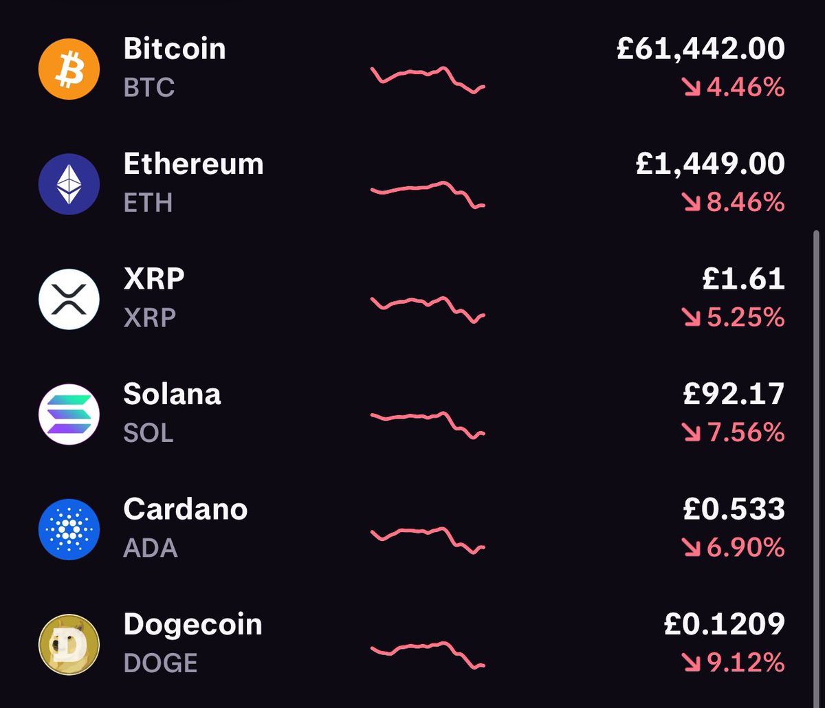 We done for?

Is it over?